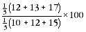 Equation - relative of aritmetic mean of prices