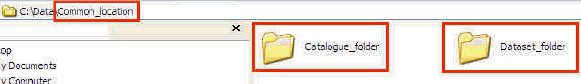 Image shows folders created with meaningful names and placed in a common location