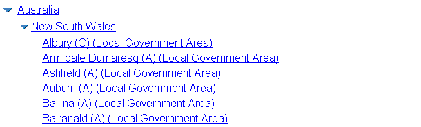 Image: List of Local Government Areas in New South Wales (example)