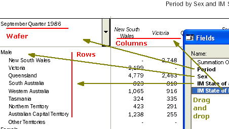 Image shows the Wafer, Row and Column sections of the table screen area