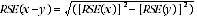 Equation: Standard error of proportions