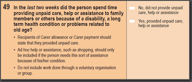 Image: 2016 Household Paper Form - Question 49. In the last two weeks did the person spend time providing unpaid care, help or assistance to family members or others because of a disability, a long term health condition or problems related to old age?