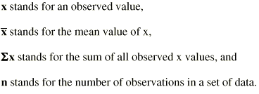 Image: what the letters stand for in the equation of the mean of a discrete varible.