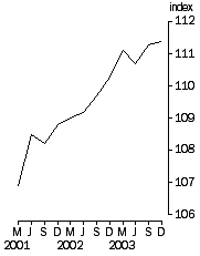Graph: v2_graph1_ver1