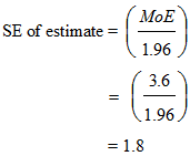 Formula to calculate standard error (SE) using margin of error (MoE).