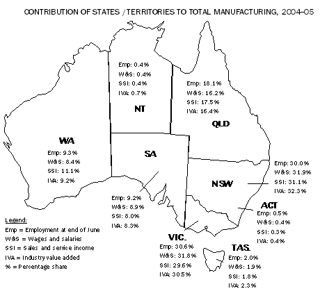 Diagram: Contribution of states/territories to total manufacturing, 2004-05
