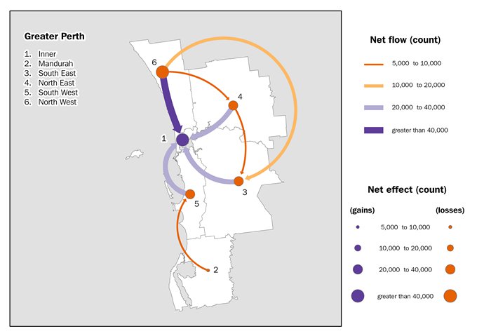 A map showing commuting flows between Greater Perth SA4s.