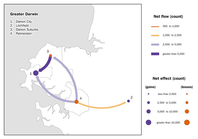 A map showing commuting flows between Greater Darwin SA4s.