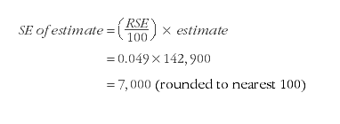 Image - Example of SE calculation