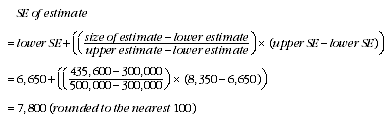 Equation: Calcation of standard errors