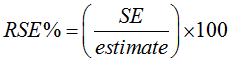 Equation 1. 2014–15 NATSISS: Relative standard error (RSE) formula