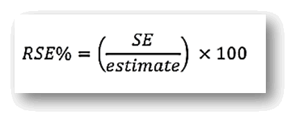 RSE% = (SE/estimate) x 100