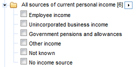 Image; categories for all sources of personal income
