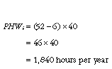 Equation: Paid hours worked example equation