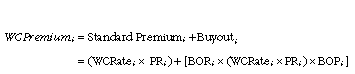 Equation: Pricing workers' compensation premium equation
