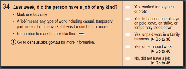 Image: 2016 Household Paper Form - Question 34. Last week, did the person have a job of any kind?