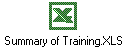 Summary of Training.XLS