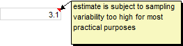 Graphic: Example of estimate with high standard error highlighted by a comment (red triangle)