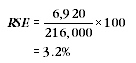 Formula: Relative Standard Error (calculation)