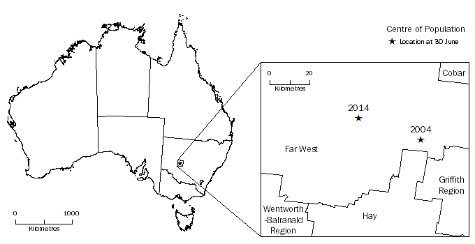 Diagram: CENTRE OF POPULATION Australia - June 2004 and June 2014