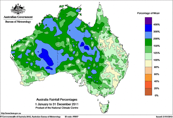 2.26 Rainfall Percentages - 2011