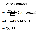 Equation: Example of calculaton of Standard Error statistic.