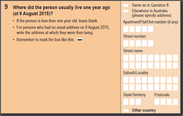Image: 2016 Household Paper Form - Question 9. Where did the person usually live one year ago (at 9 August 2015)?