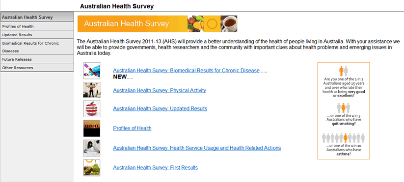Image 3 - Explore the results from the Australian Health Survey 2011-13 from the contents page.