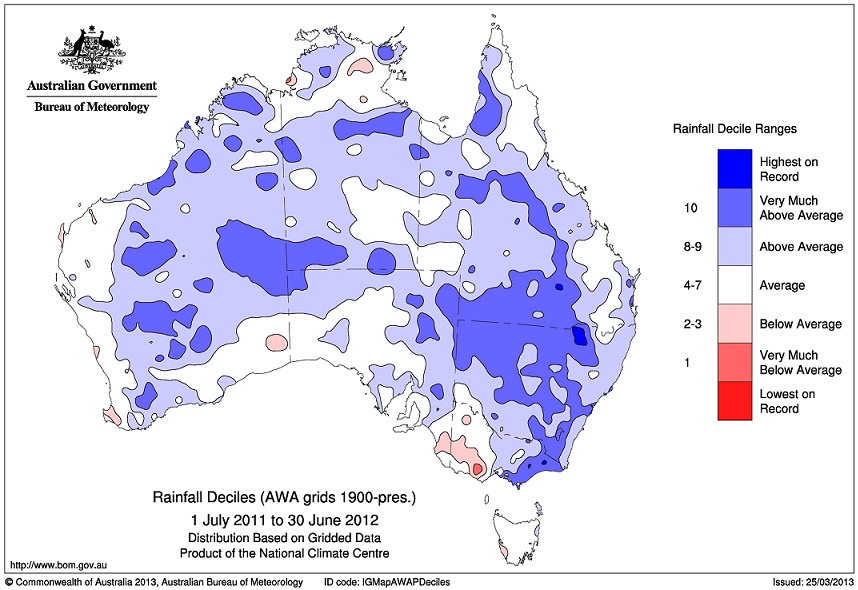 Bureau of Meterology map Rainfall Deciles (AWA grids 1900-pres.)