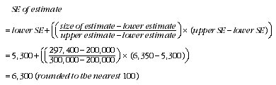 Equation: Example of standard error calculation