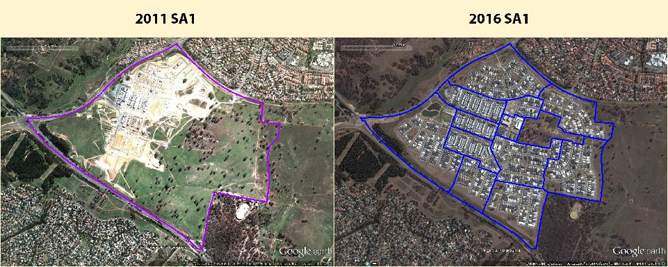 Image on left shows a large 2011 SA1 with housing developments within it. Image on the right shows 2016 SA1s that have been split out of the 2011 SA1 to capture the developmental growth appropriately.