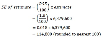 Equation: Standard error of estimate equals relative standard error over 100 times estimate example