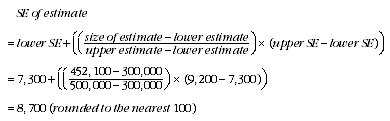 Equation: eq1 tech note 2009