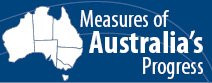 image: Measures of Australia's Progress