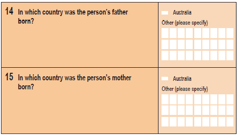 Image: questions 14 and 15 from the paper 2016 Census Household Form.