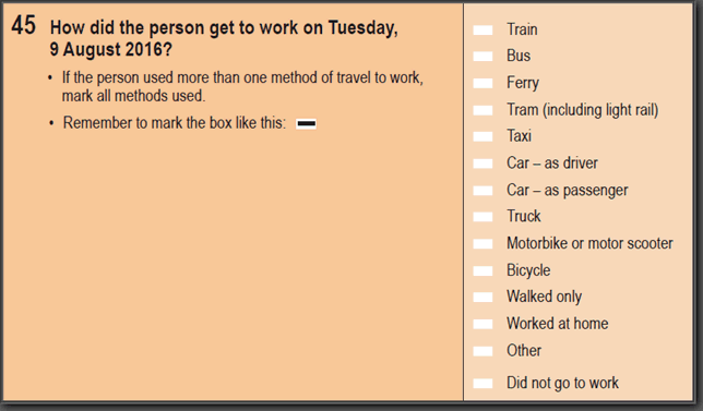 Image: 2016 Household Paper Form - Question 45. How did the person get to work on Tuesday, 9 August 2016?