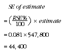 Equation: calculation_of_SE_example - Sports Participation