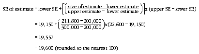 Equation: RSE computation 06
