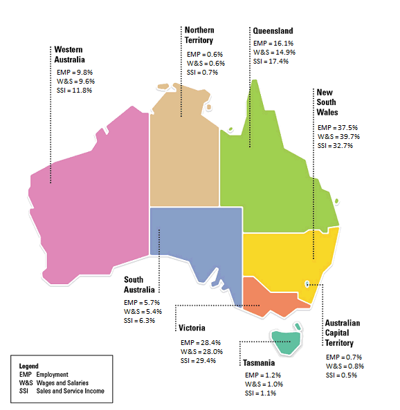 Graphic: state and territories contribution to total Wholesale Industry, 2012-13