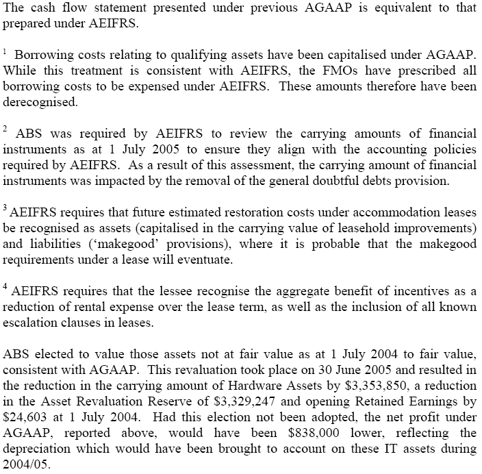 Image: The Impact of the Transition to AEIFRS from previous AGAAP (continued)