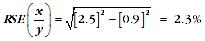 Diagram: PROPORTIONS AND PERCENTAGES