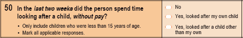 Image: Unpaid Child Care