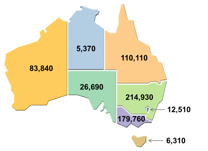 The image is a map of Australia, separated into states. Each state is labelled with the corresponding data for short-term resident returns for February 2023. For statistics for each state, refer to the February 2023 column of Table 13.4.