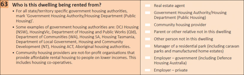 This question seeks information on who the dwelling is being rented from.