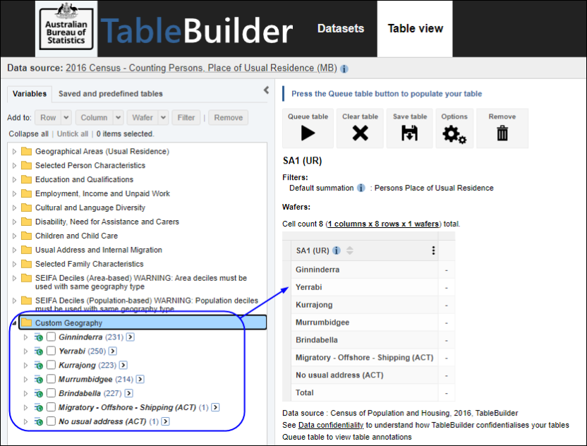 Table view for custom data