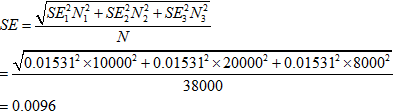 Image: Standard Error formulae