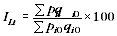 Equation - Laspeyres price index in period