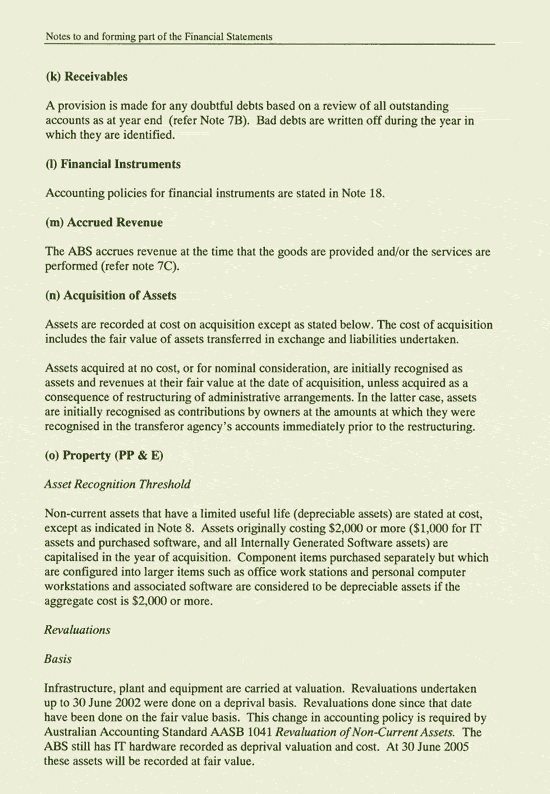 Image: Notes to and forming part of the Financial Statements