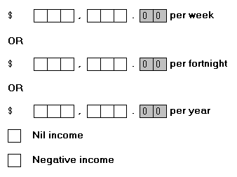 Amounts per week, per fortnight or per year