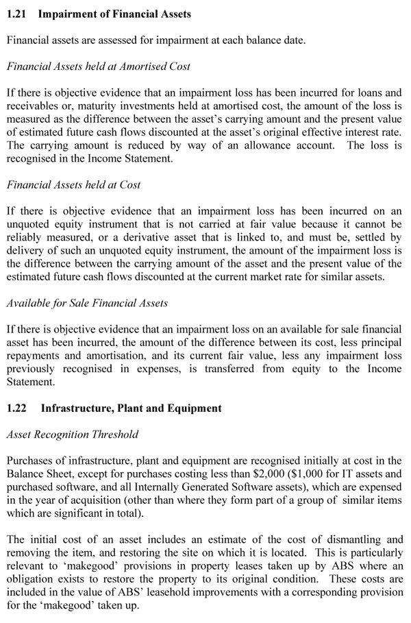 Note 1: Summary of Significant Accounting Policies